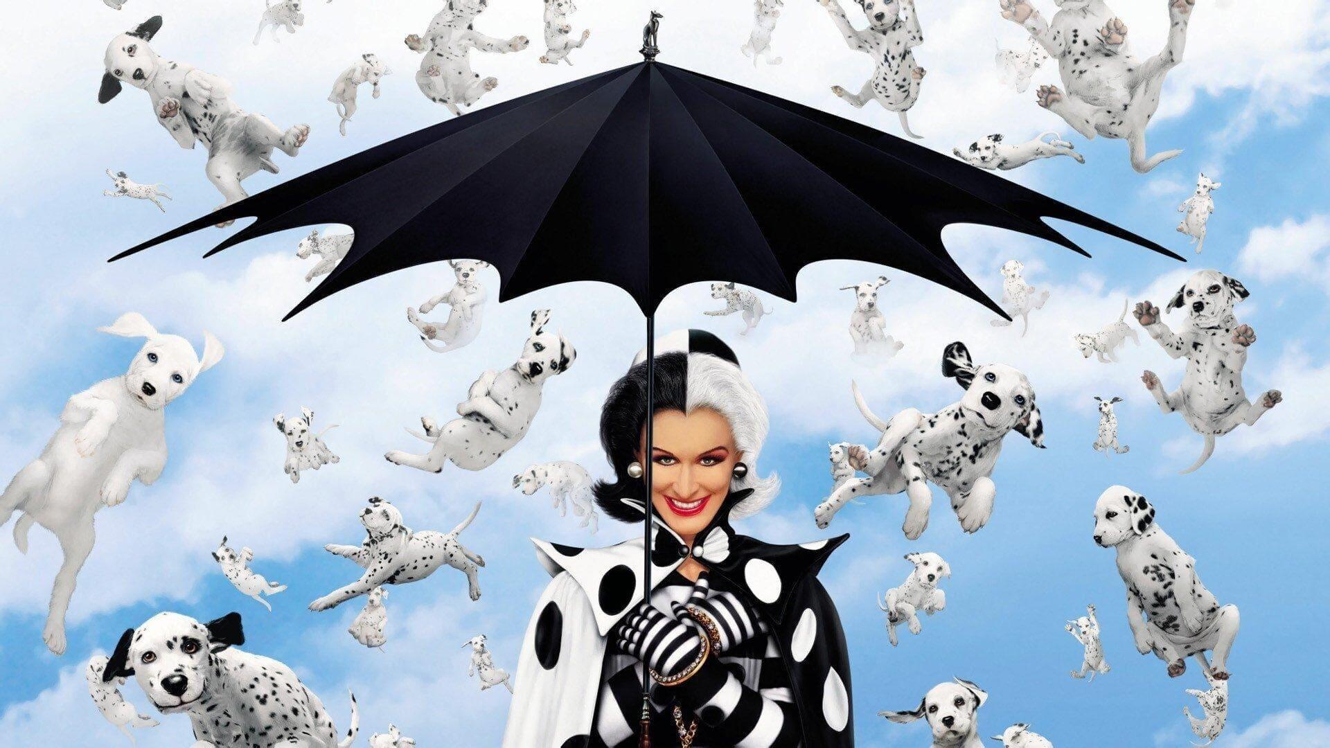 Backdrop for 102 Dalmatians